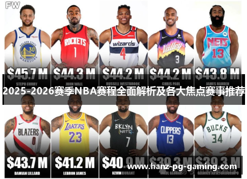 2025-2026赛季NBA赛程全面解析及各大焦点赛事推荐