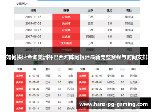如何快速查询美洲杯巴西对阵阿根廷最新完整赛程与时间安排