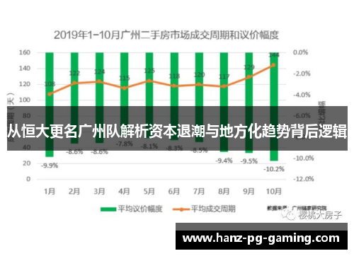 从恒大更名广州队解析资本退潮与地方化趋势背后逻辑