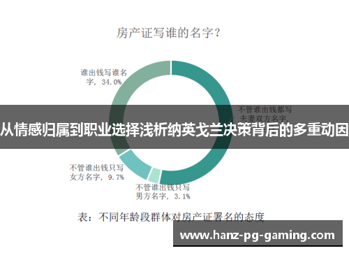 从情感归属到职业选择浅析纳英戈兰决策背后的多重动因