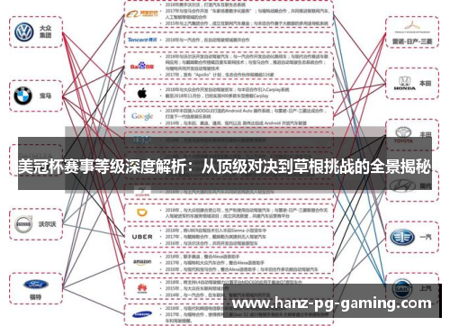 美冠杯赛事等级深度解析:从顶级对决到草根挑战的全景揭秘 美冠杯赛事等级深度解析:从顶级对决到草根挑战的全景揭秘