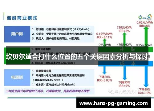 坎贝尔适合打什么位置的五个关键因素分析与探讨