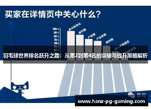 羽毛球世界排名跃升之路：从第2到第4名的突破与提升策略解析