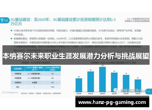 本纳赛尔未来职业生涯发展潜力分析与挑战展望 本纳赛尔未来职业生涯发展潜力分析与挑战展望