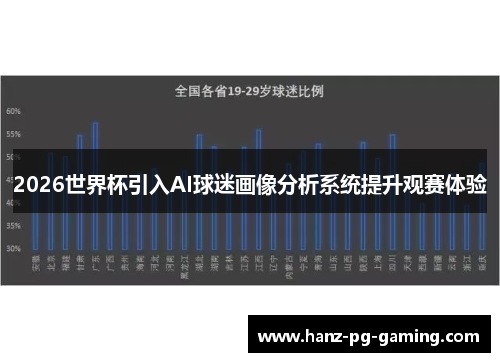 2026世界杯引入AI球迷画像分析系统提升观赛体验
