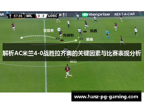 解析AC米兰4-0战胜拉齐奥的关键因素与比赛表现分析